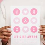 Breast Cancer Awareness and Early Detection Breast Cancer Awareness and Early Detection