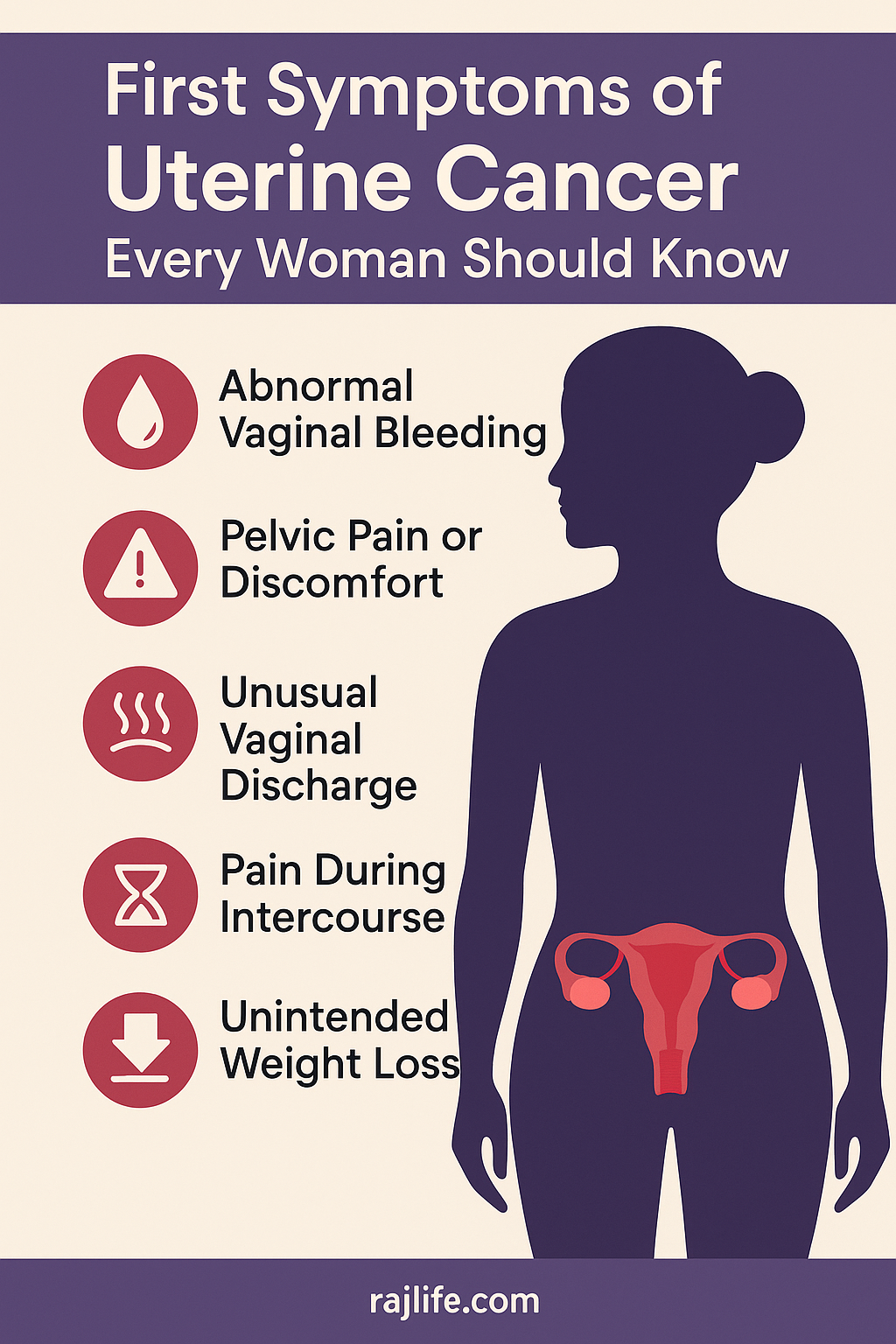 First symptoms of uterine cancer